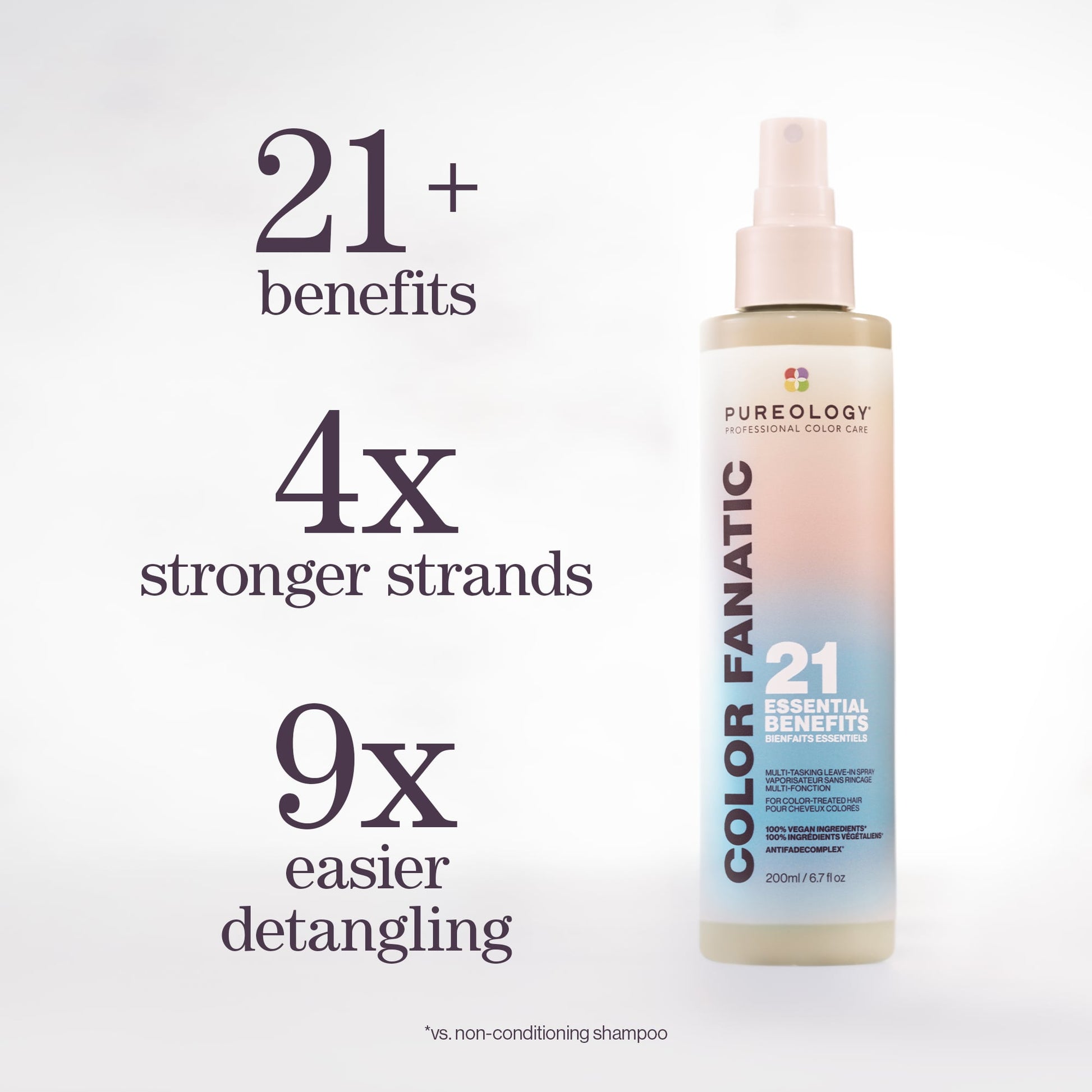 Pureology Color Fanatic 21-in-1 Leave-In Spray – key benefits