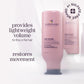 Pureology Pure Volume Conditioner – key benefits