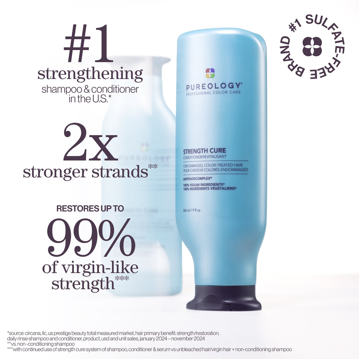 Pureology Strength Cure Conditioner – key benefits