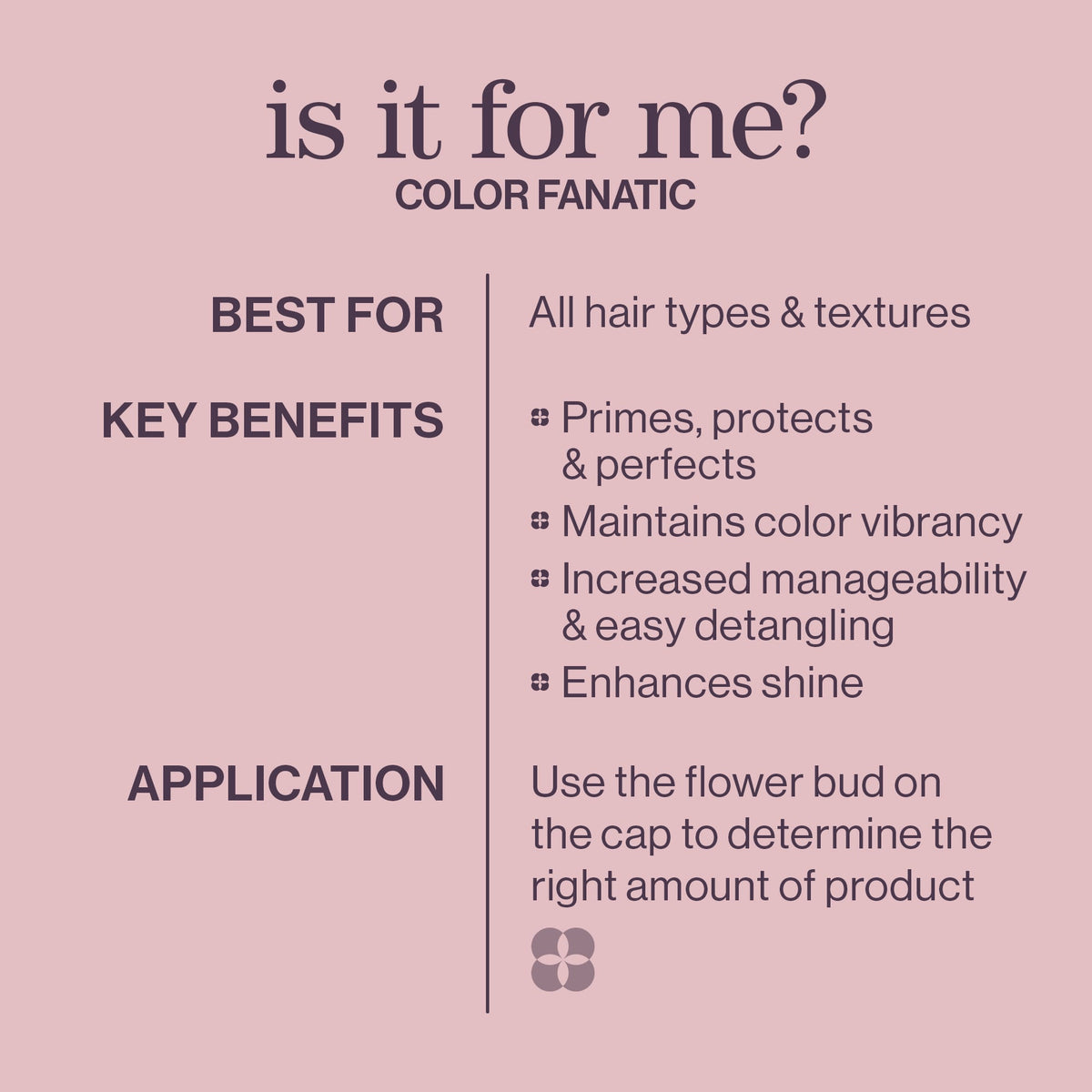 Pureology Color Fanatic 21-in-1 Leave-In Spray – who it is for