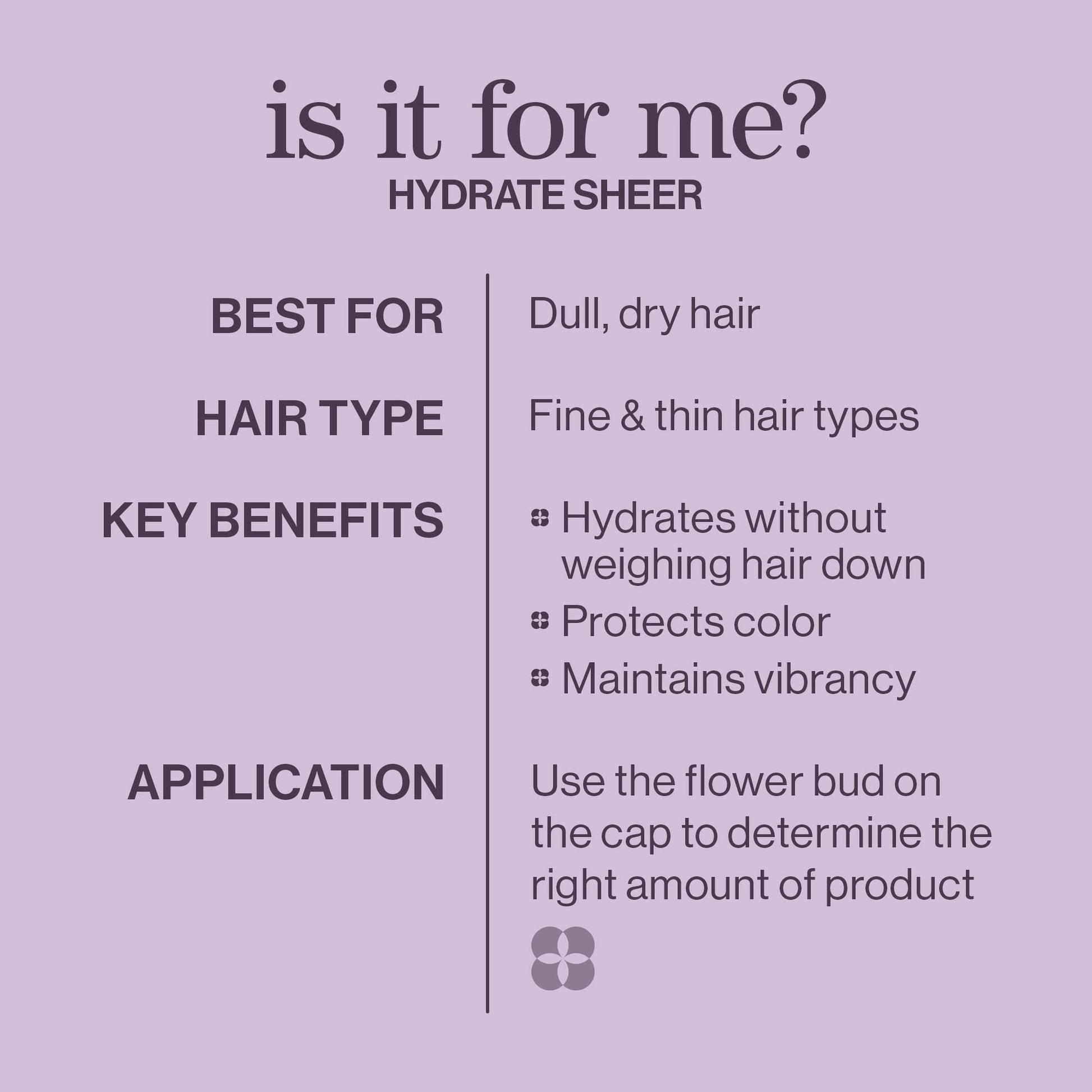 Pureology Hydrate Sheer Shampoo – who it is for