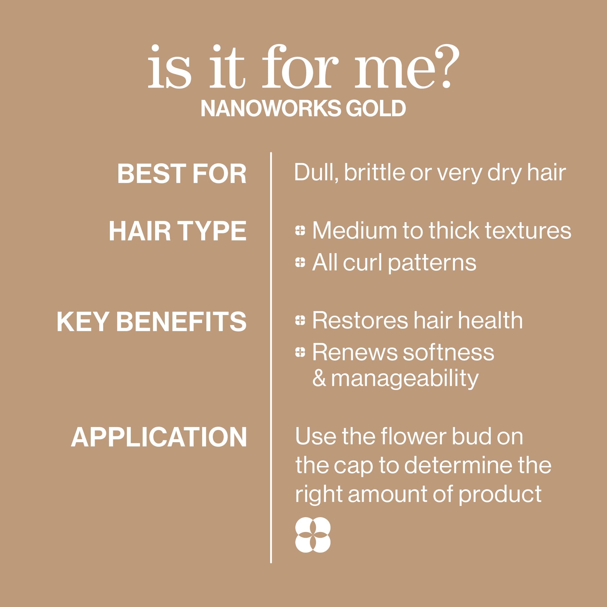 Pureology Nanoworks Gold Shampoo and Conditioner Duo – who it is for