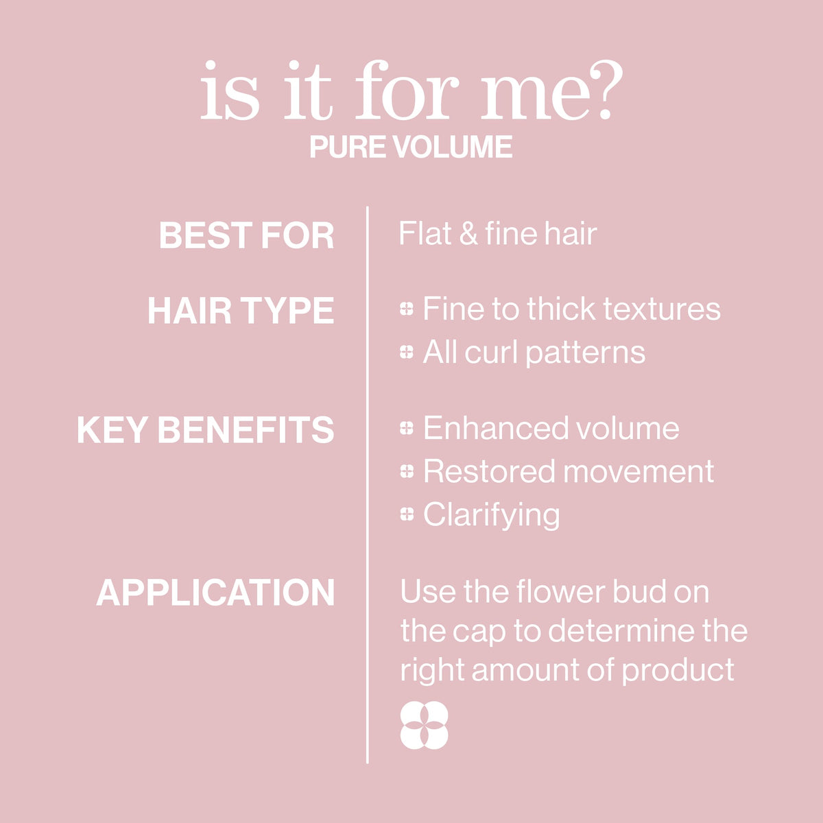Pureology Pure Volume Conditioner – who it is for