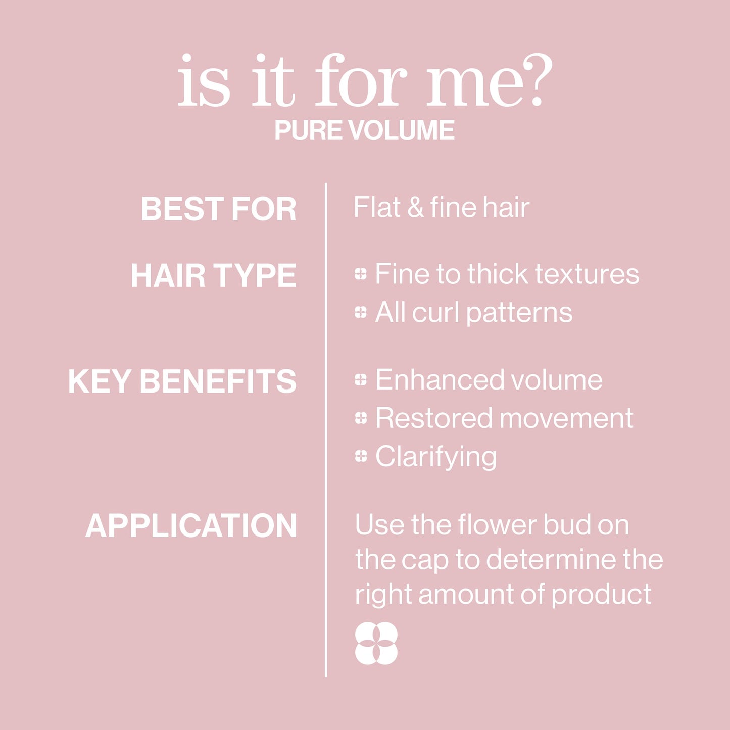 Pureology Pure Volume Shampoo – who it is for