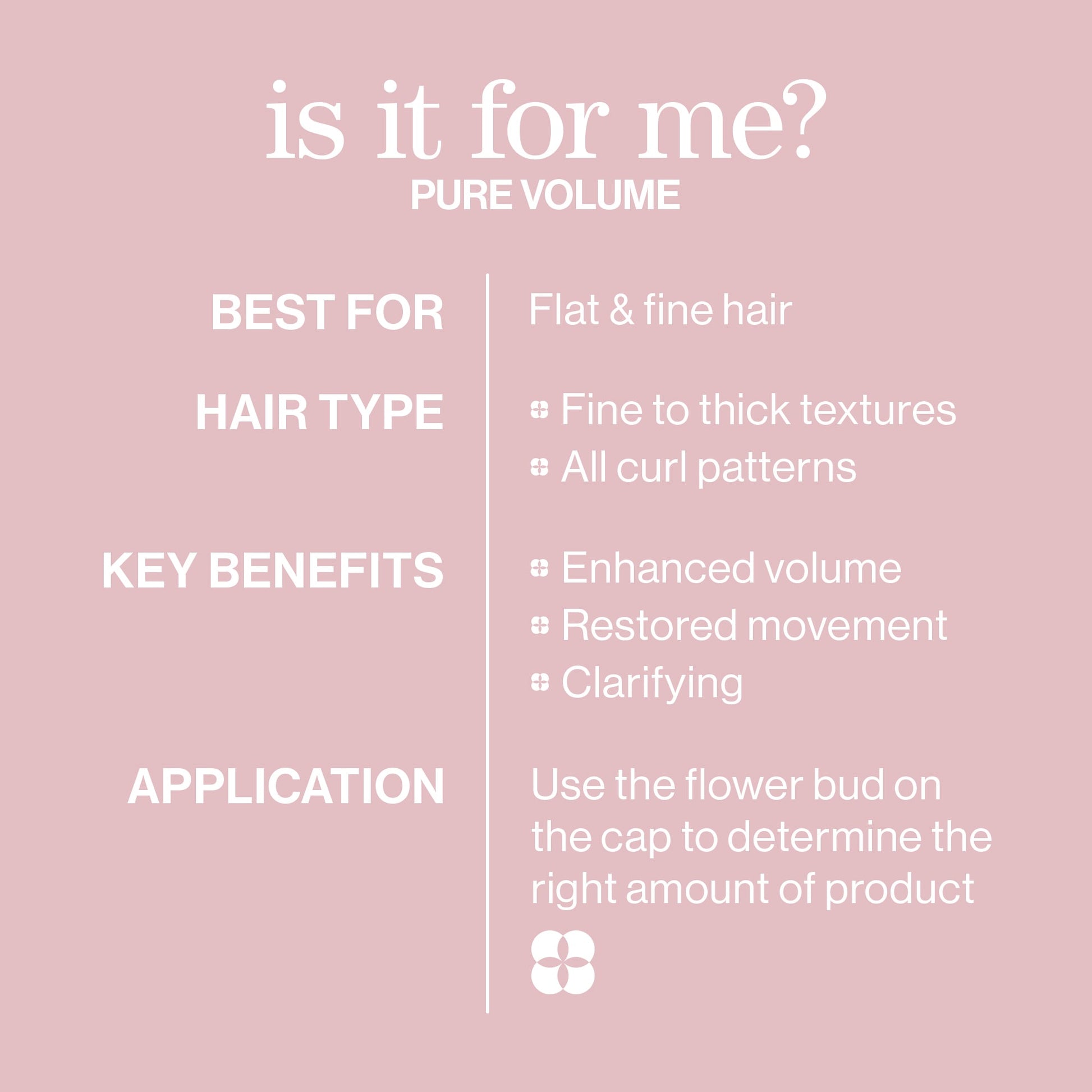 Pureology Pure Volume Shampoo – who it is for