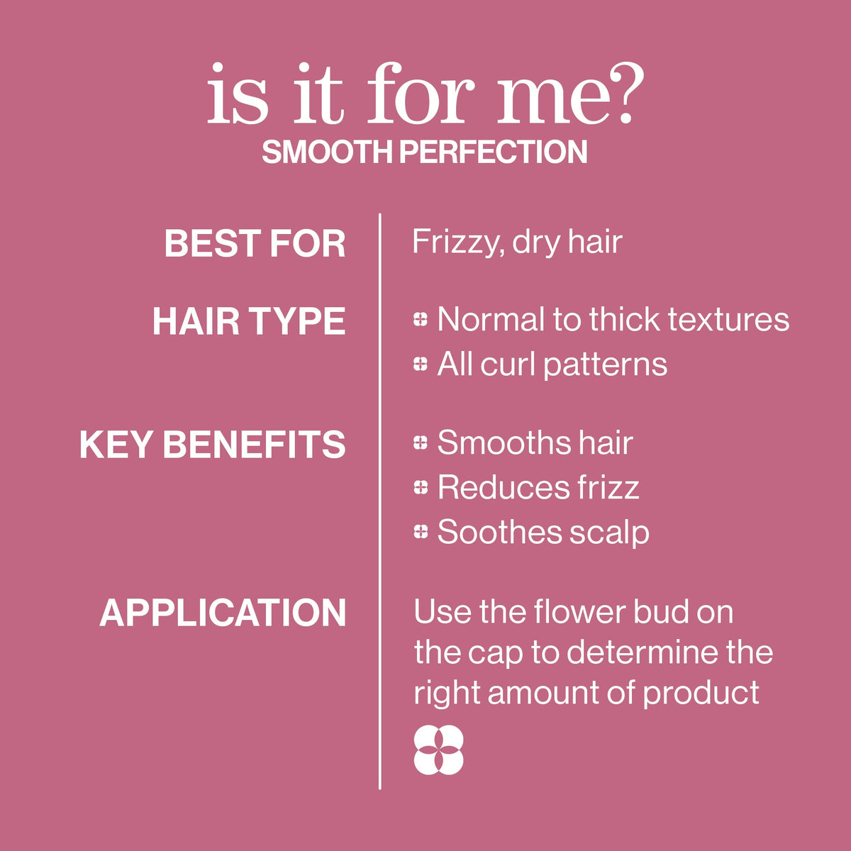 Pureology Smooth Perfection Shampoo – who it is for