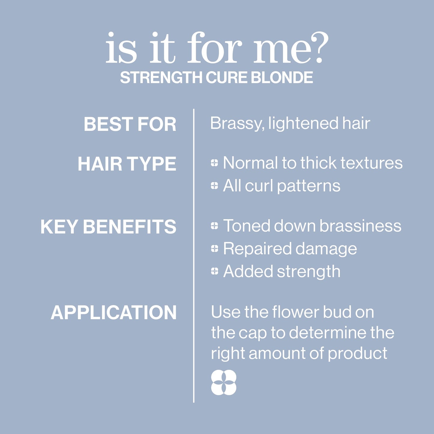 Pureology Strength Cure Blonde Purple Conditioner – who it is for