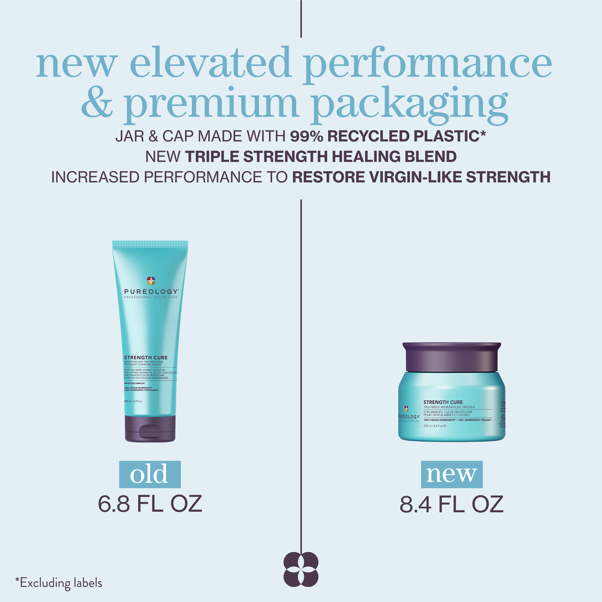 Pureology Strength Cure Treatment Mask – packaging update, old look to new look