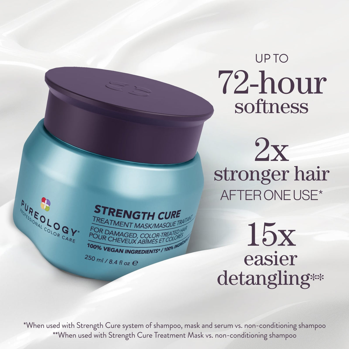 Pureology Strength Cure Treatment Mask – key benefits