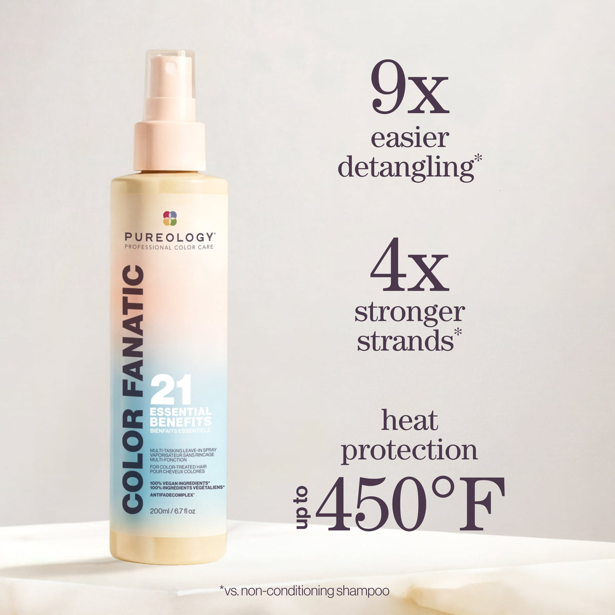 Pureology Color Fanatic 21-in-1 Leave-In Spray – key benefits (2)