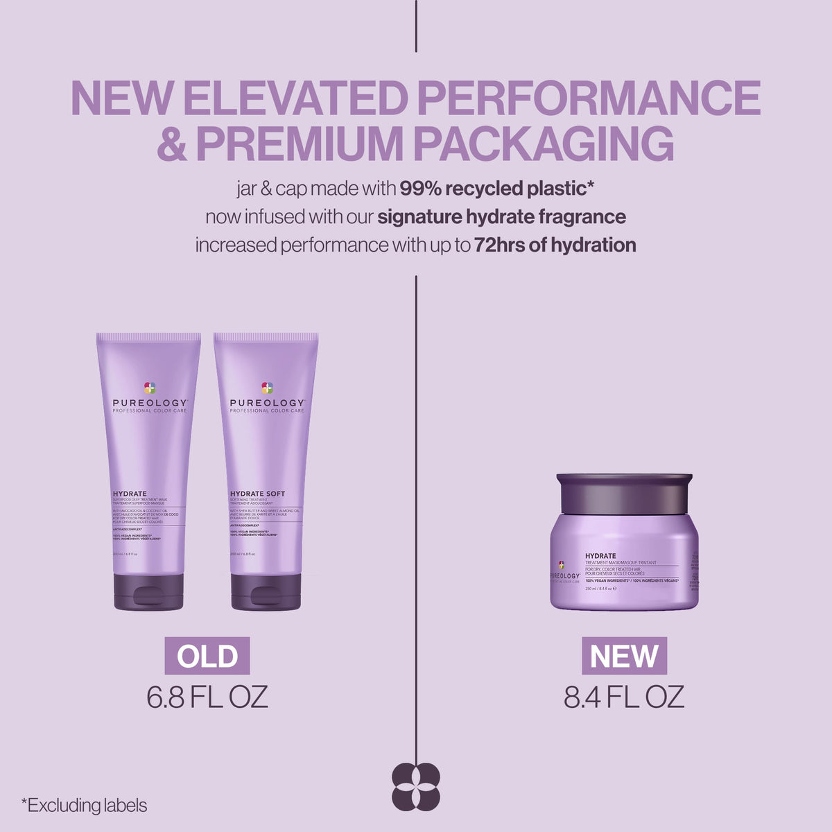 Pureology Hydrate Treatment Mask – packaging update, old look to new look