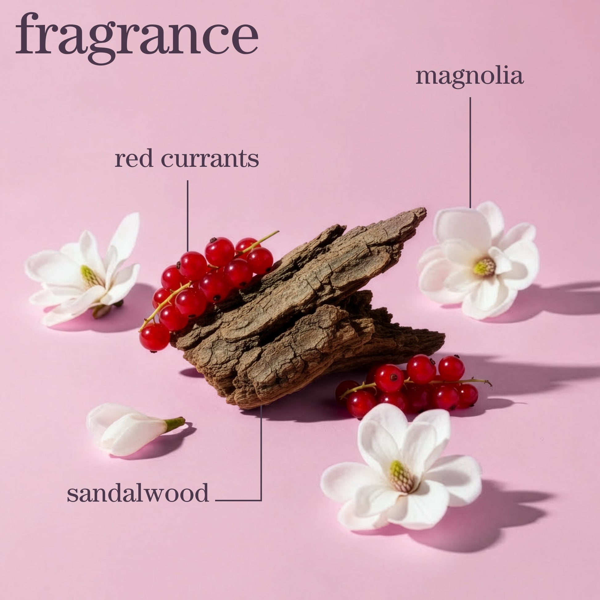 Pureology Smooth Gloss Treatment Mask – fragrance notes