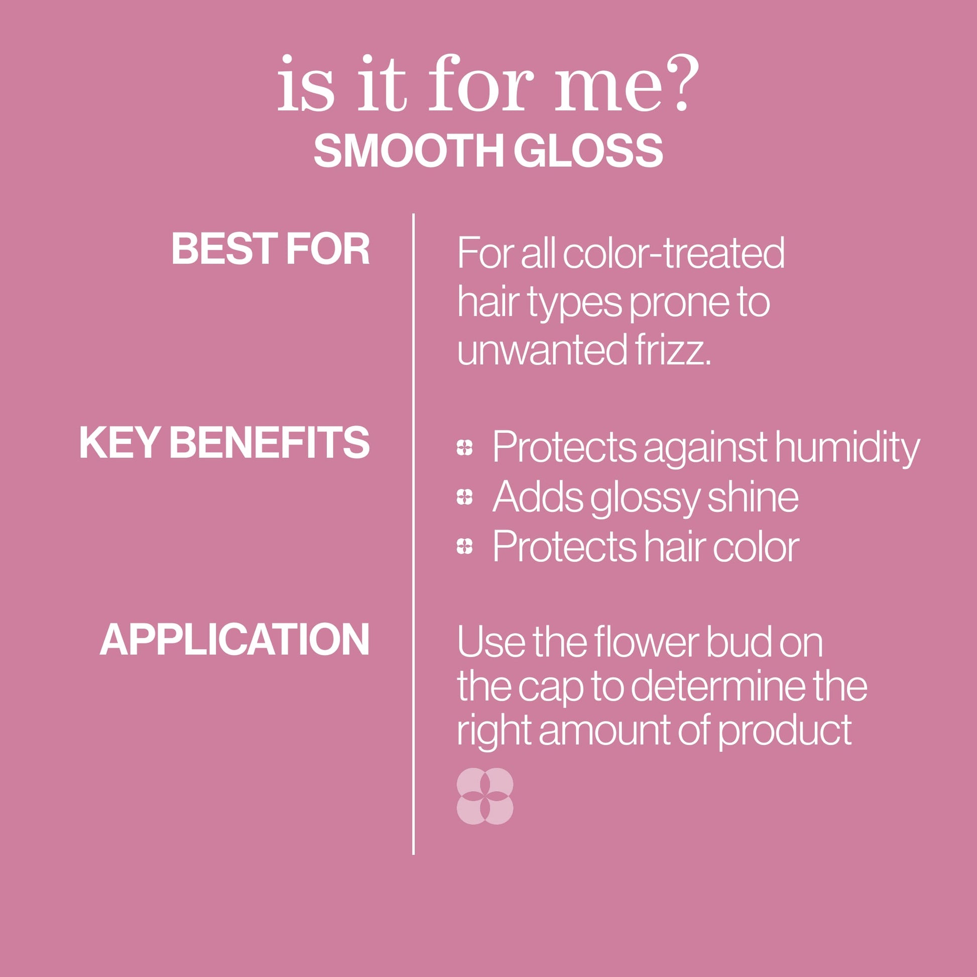 Pureology Smooth Gloss Anti-Frizz Shampoo – who it is for