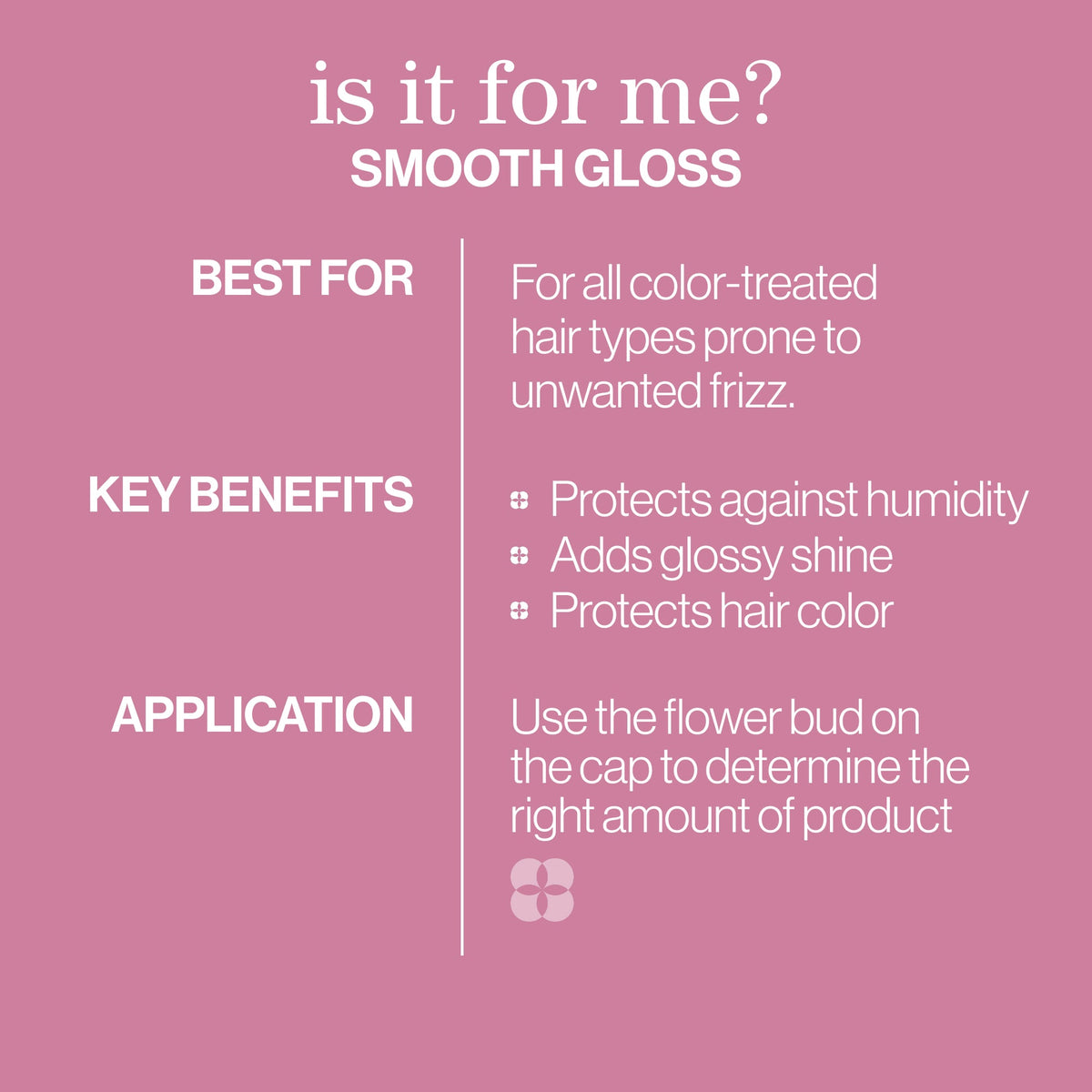 Pureology Smooth Gloss Treatment Mask – who it is for