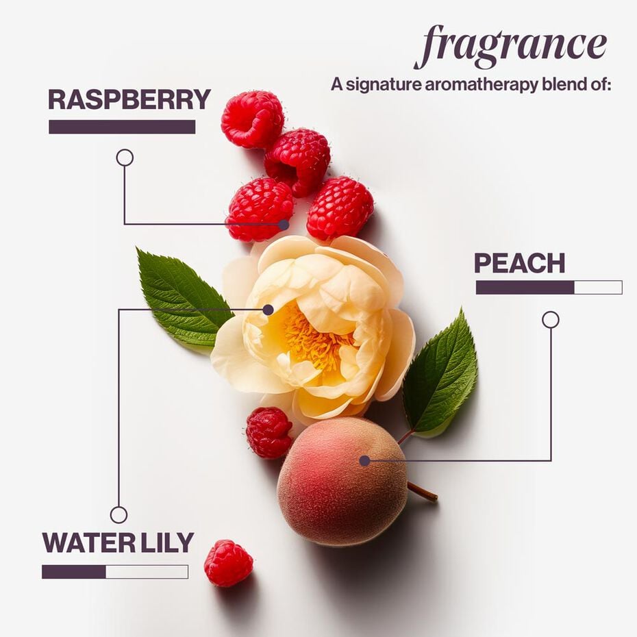 Pureology Strength Cure - Shampoo