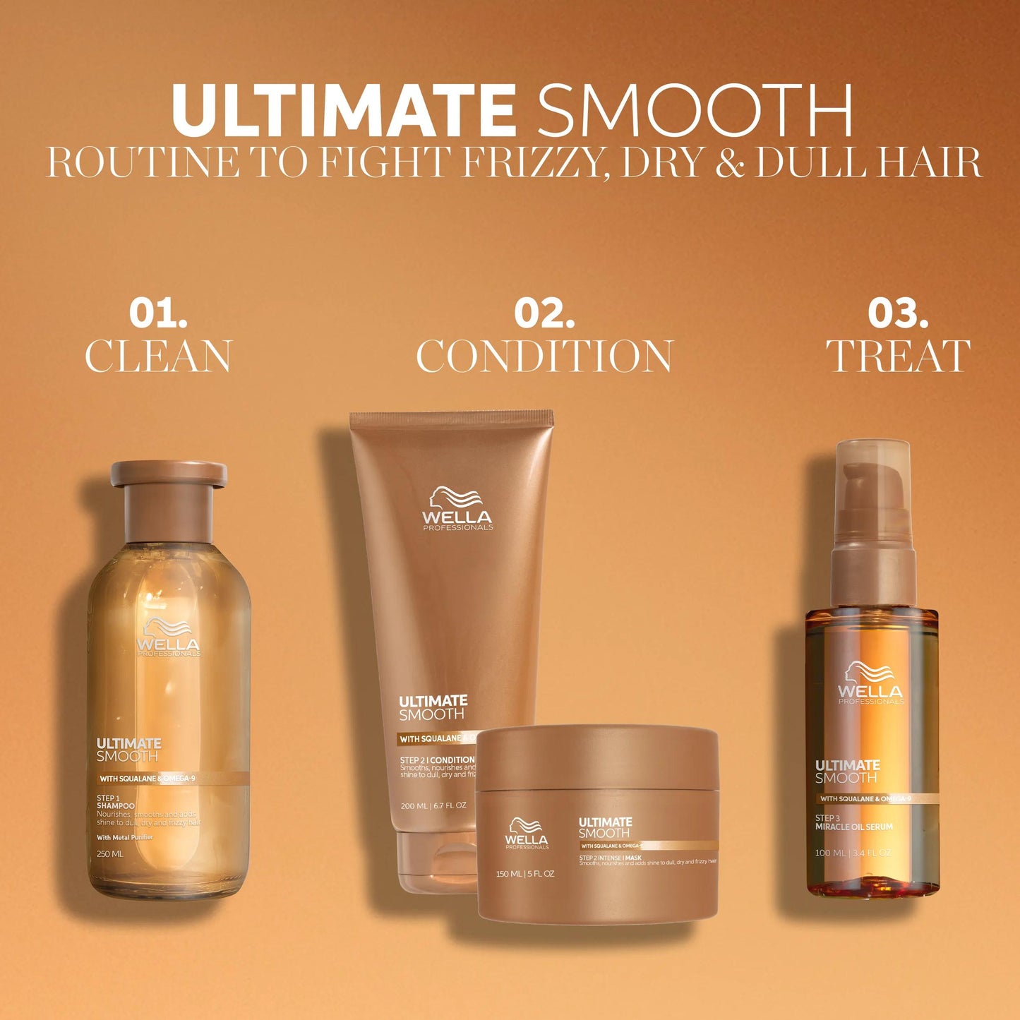 Wella Professionals Ultimate Smooth — Step by step guide to frizzy, dry and dull hair using Wella Professionals Ultimate Smooth products. Steps read clean, condition and treat.