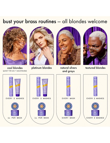 Amika Bust Your Brass – Purple Blonde Strength Repair Shampoo