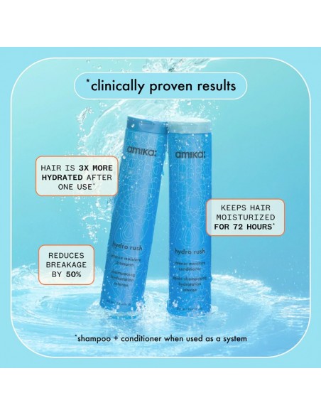 Amika Hydro Rush – Intense Moisture Shampoo with Hyaluronic Acid