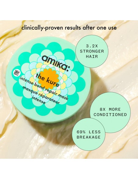 Amika - Kure - Masque réparateur intensif Bond |16.9 oz|