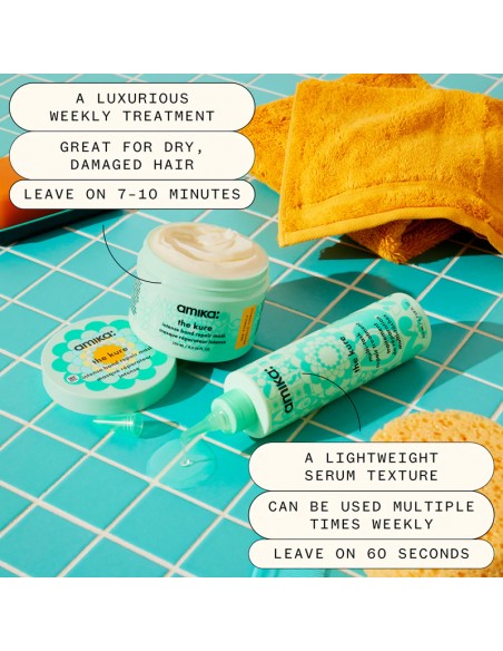 Amika The Kure Multi‑Task Repair Treatment – 6.7 oz