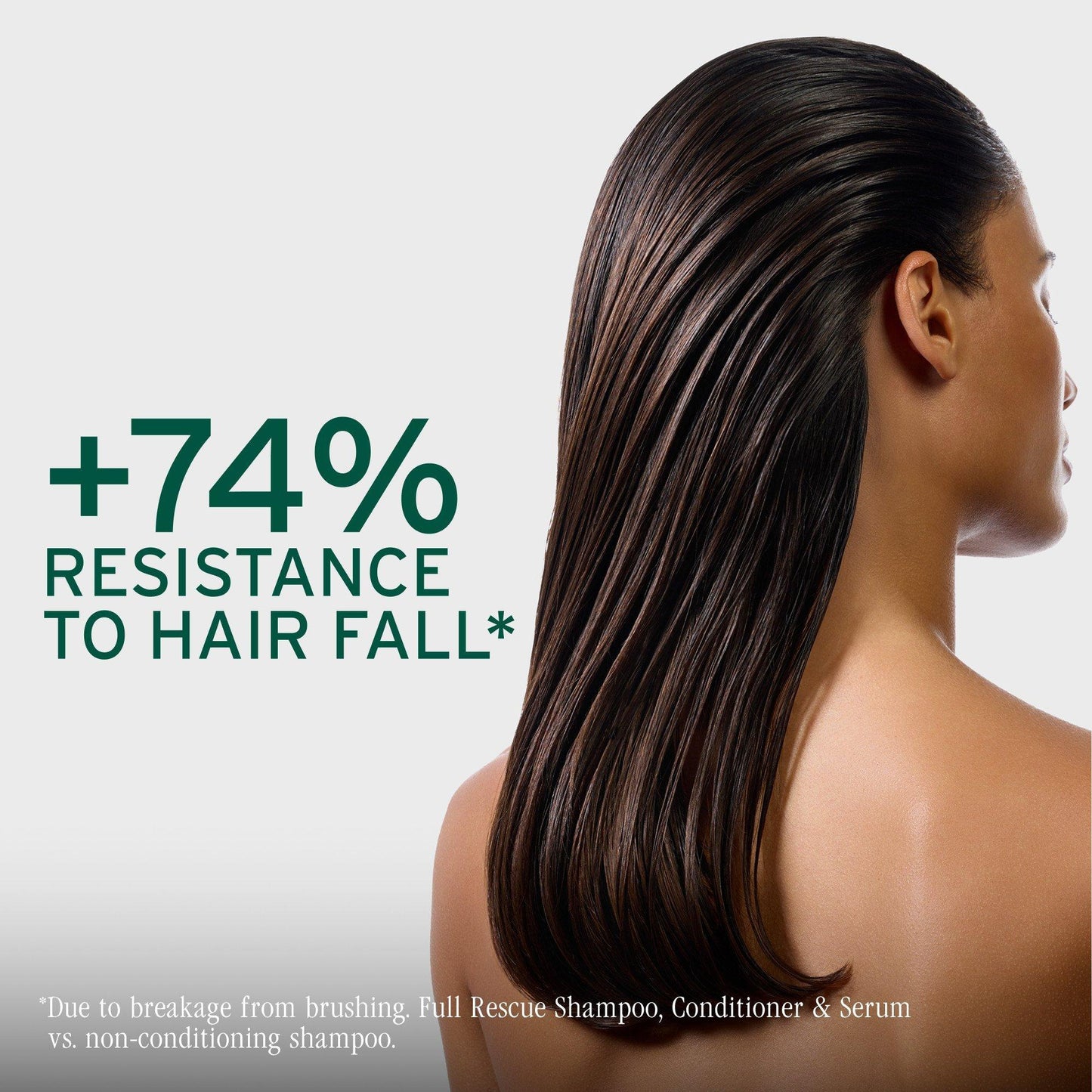 Biolage Full Rescue Restorative Mask — +74% resistance to hair fall claim panel