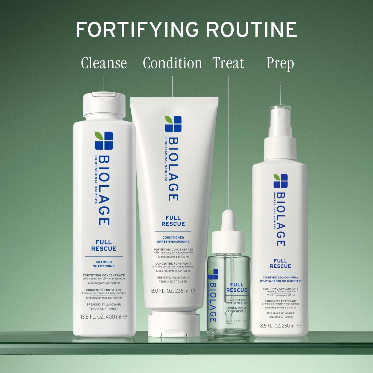 Biolage Full Rescue Restorative Mask — the four-step Full Rescue fortifying routine