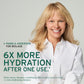 Biolage HydraSource Daily Leave-In Cream — 6x more hydration after one use claim panel