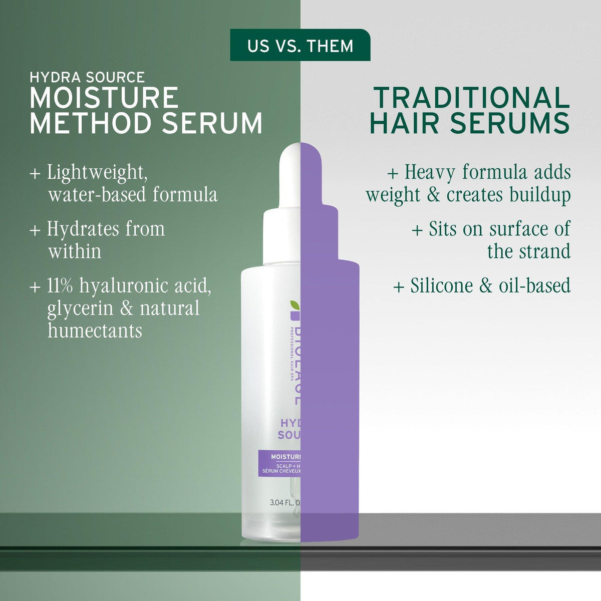 Biolage HydraSource Moisture Method Serum — lightweight water-based serum versus traditional oil-based hair serums