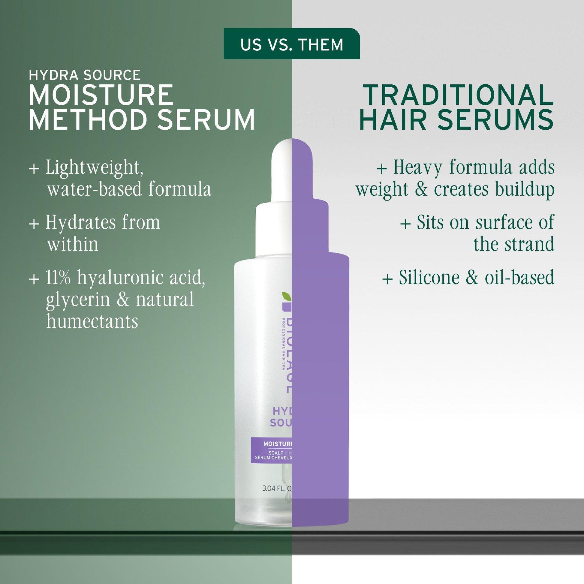 Biolage HydraSource Moisture Method Serum — lightweight water-based serum versus traditional oil-based hair serums