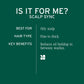 Biolage Scalp Sync Oil Balancing Serum — 'Is it for me?' card on Biolage green: best for oily scalp, fine to thick hair, reduces oil buildup in between washes