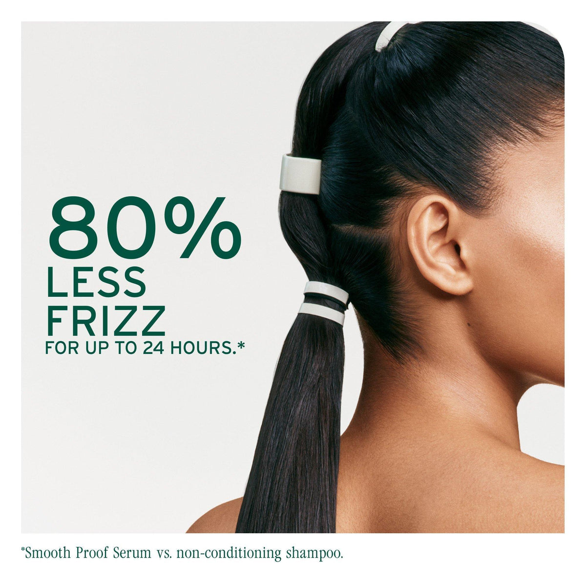 Biolage SmoothProof Serum — 80% less frizz for up to 24 hours claim panel