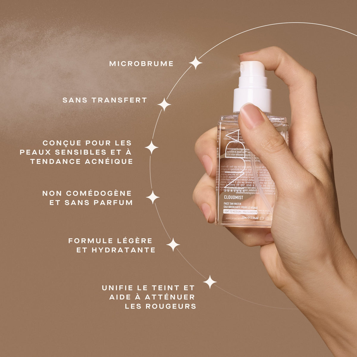 Nuda CloudMist75ml Light to Medium – official application and features