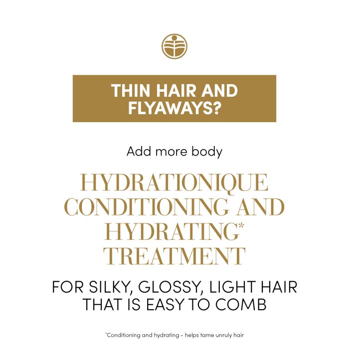Medavita Ultra Conditioning Hair Emulsion – Nourishing Hydration 500ml