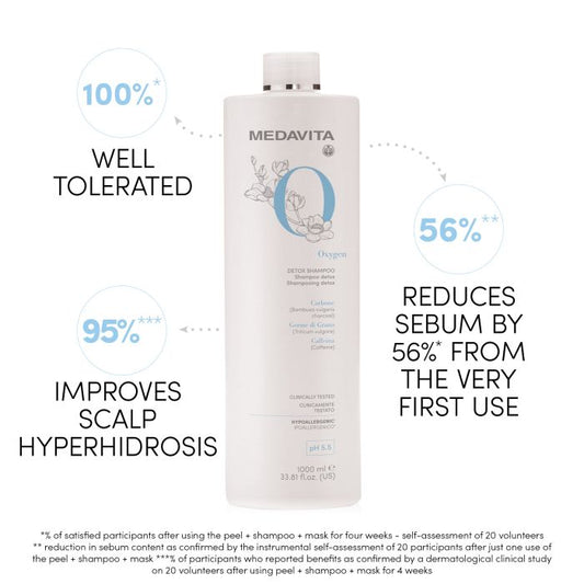 Medavita Oxygen Detox Shampoo — product image