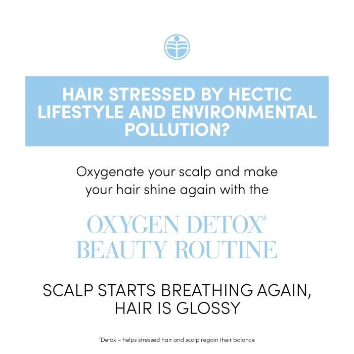 Medavita Oxygen Detox Shampoo – Oil-Balancing Scalp Care