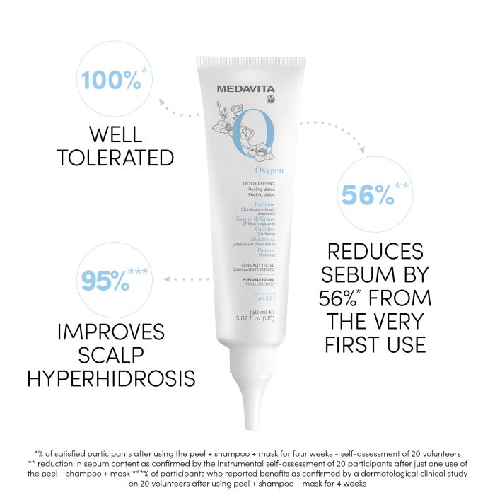 Medavita Oxygen Detox Peeling – Oil-Balancing Scalp Care
