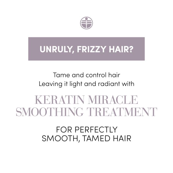 Medavita Keratin Miracle Smoothing Thermo Defence Spray – Smoothing Anti-Frizz Care 150ml