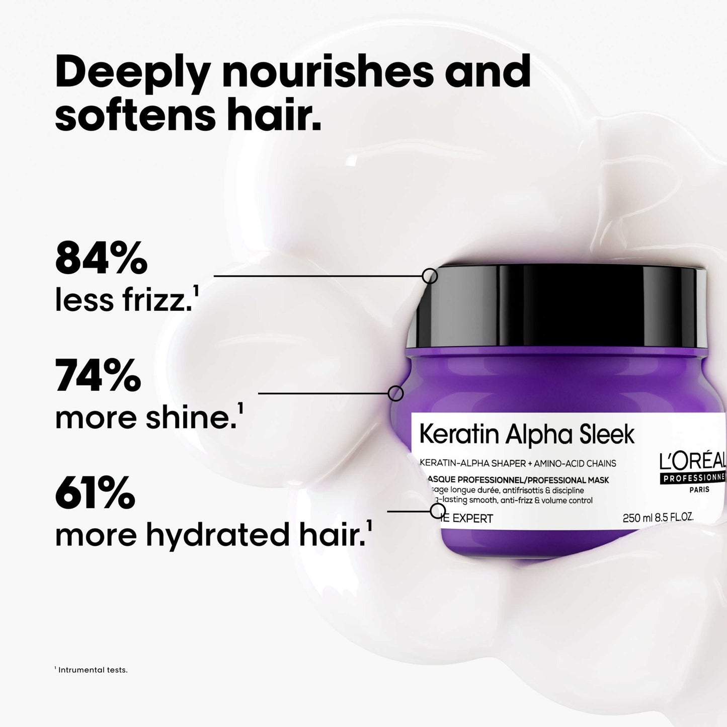 L'Oréal Professionnel Keratin Alpha Sleek Mask — measured results: 84% less frizz, 74% more shine, 61% more hydrated hair
