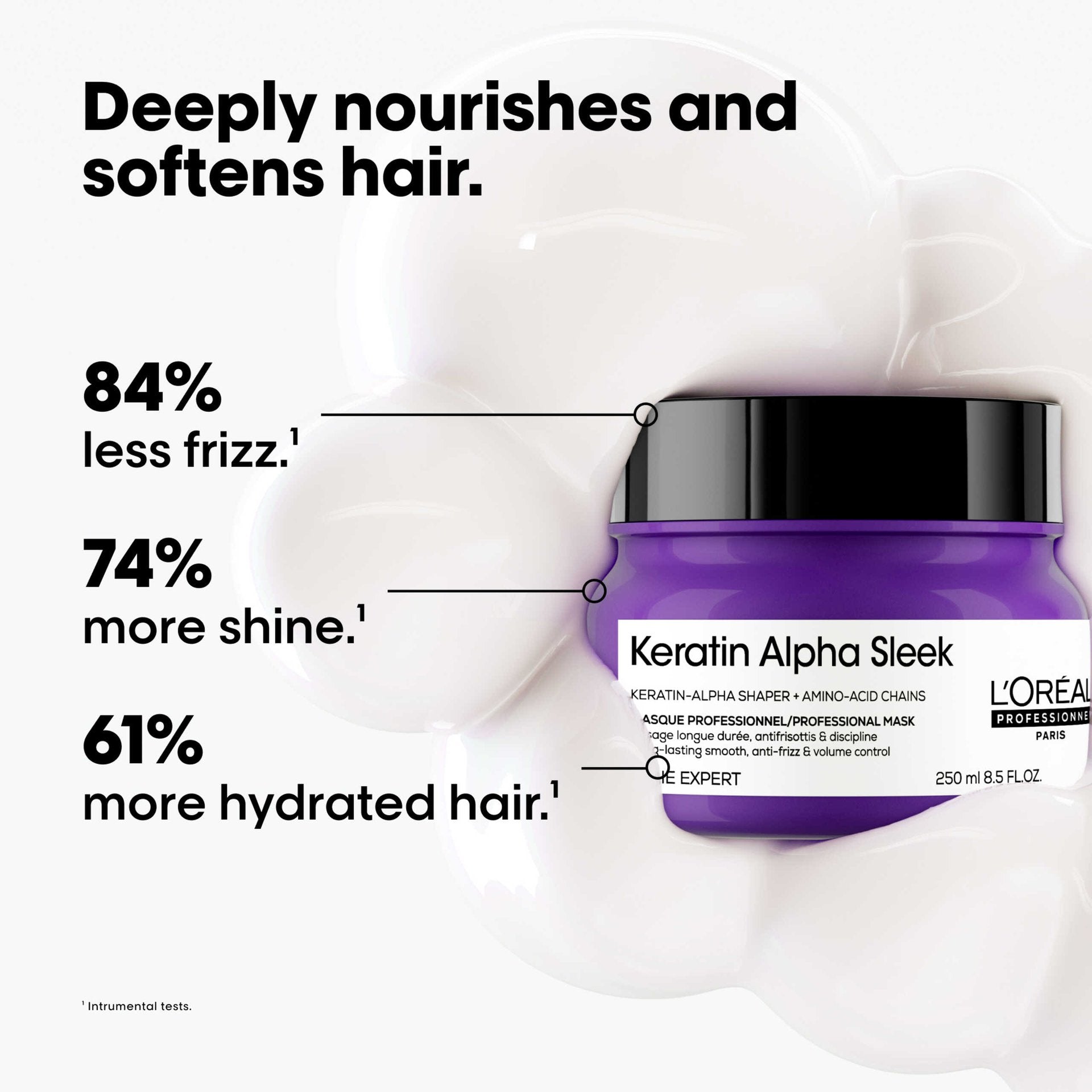 L'Oréal Professionnel Keratin Alpha Sleek Mask — measured results: 84% less frizz, 74% more shine, 61% more hydrated hair