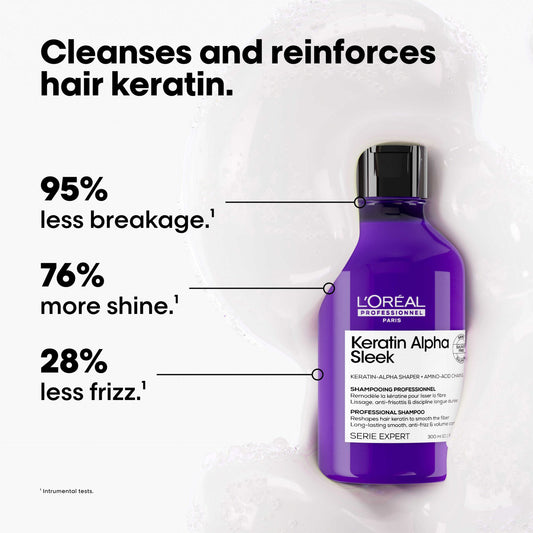 L'Oréal Professionnel Keratin Alpha Sleek Shampoo — measured results: 95% less breakage, 76% more shine, 28% less frizz