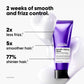 L'Oréal Professionnel Keratin Alpha Sleek Smooth Transformer — measured results: 2x less frizz, 5x smoother hair, 77% shinier hair