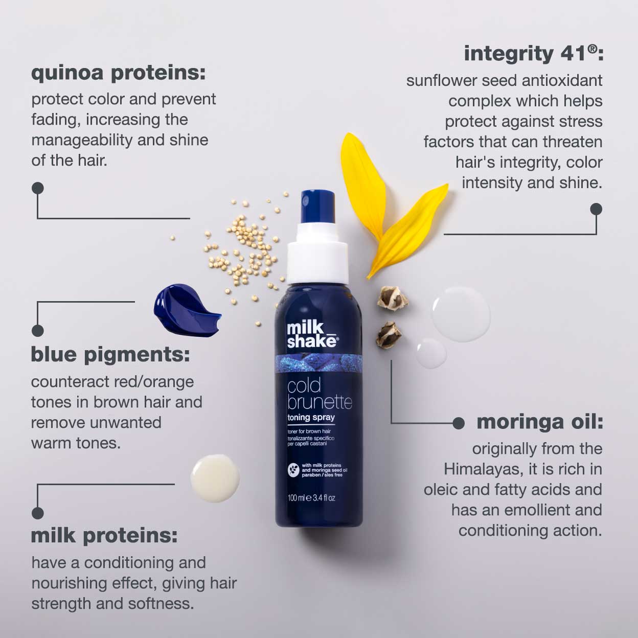 milk_shake Toning Spray — Cold Brunette — key ingredients