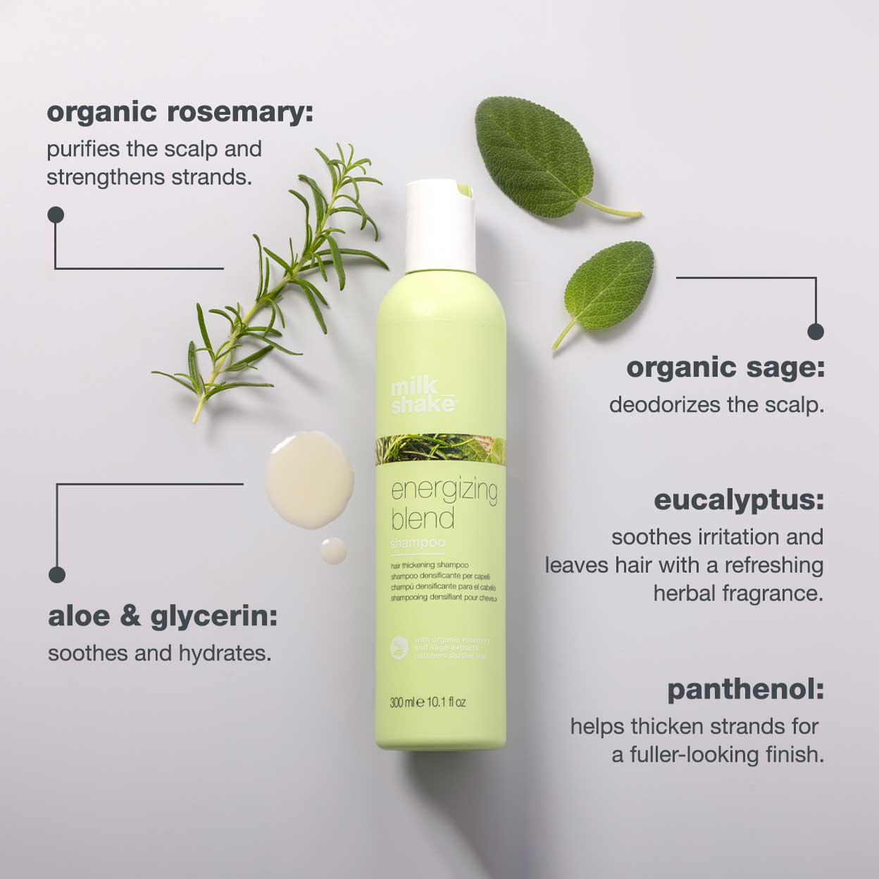 milk_shake Energizing Shampoo — key ingredients