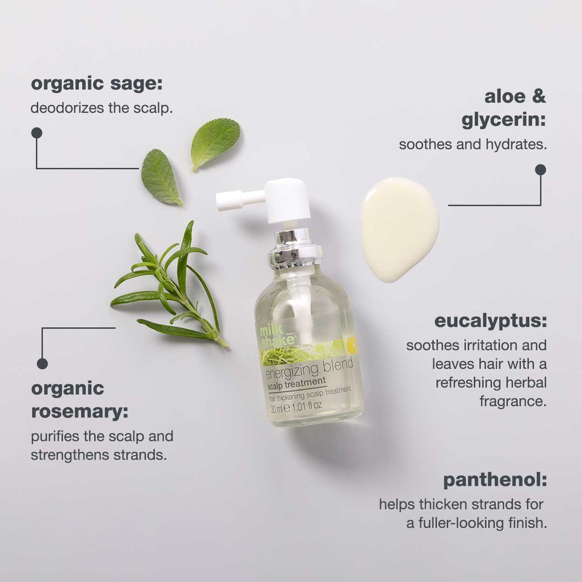 milk_shake Scalp Care Energizing Blend Treatment — key ingredients