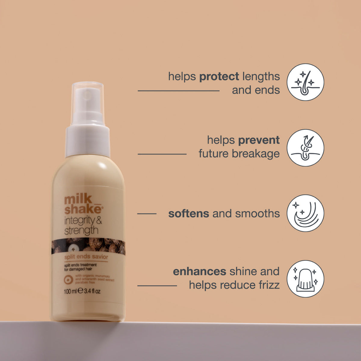 milk_shake Integrity & Strength Split Ends Savior — key benefits