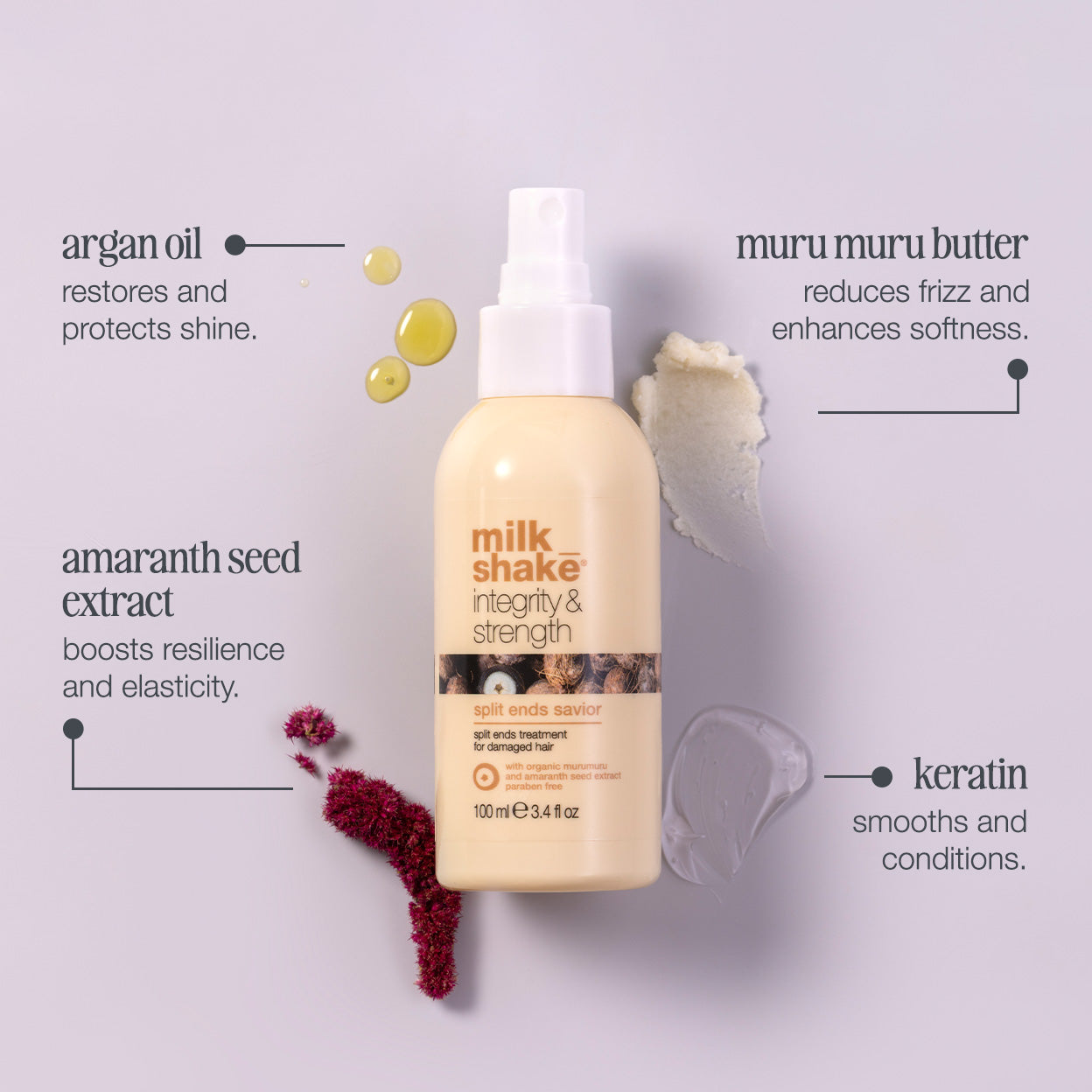 milk_shake Integrity & Strength Split Ends Savior — key ingredients