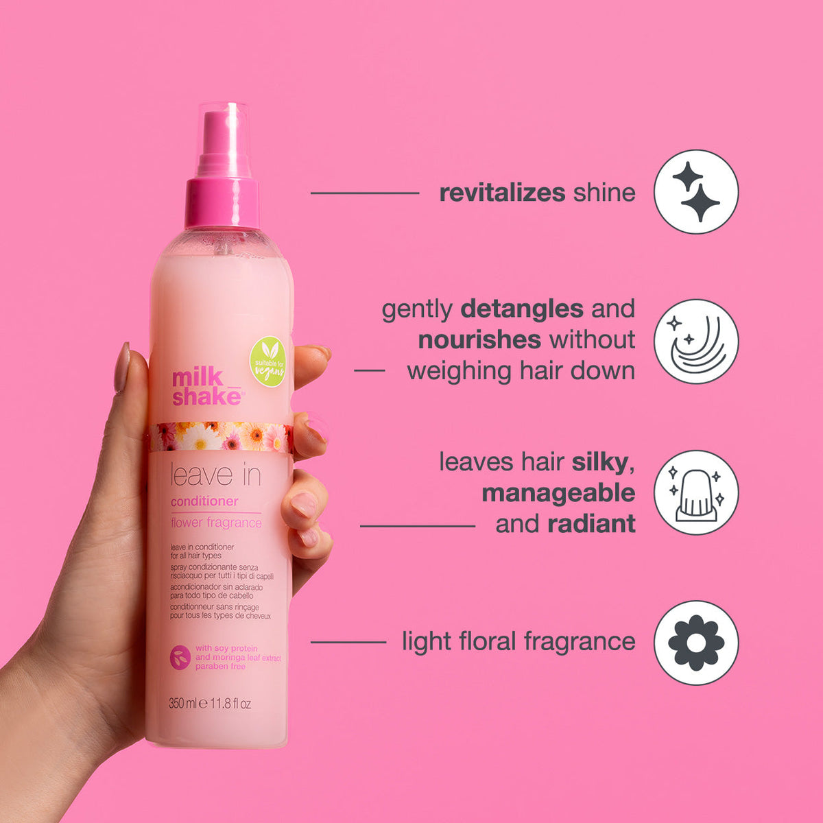 milk_shake Leave in Conditioner Treatment Flower Fragrance — key benefits