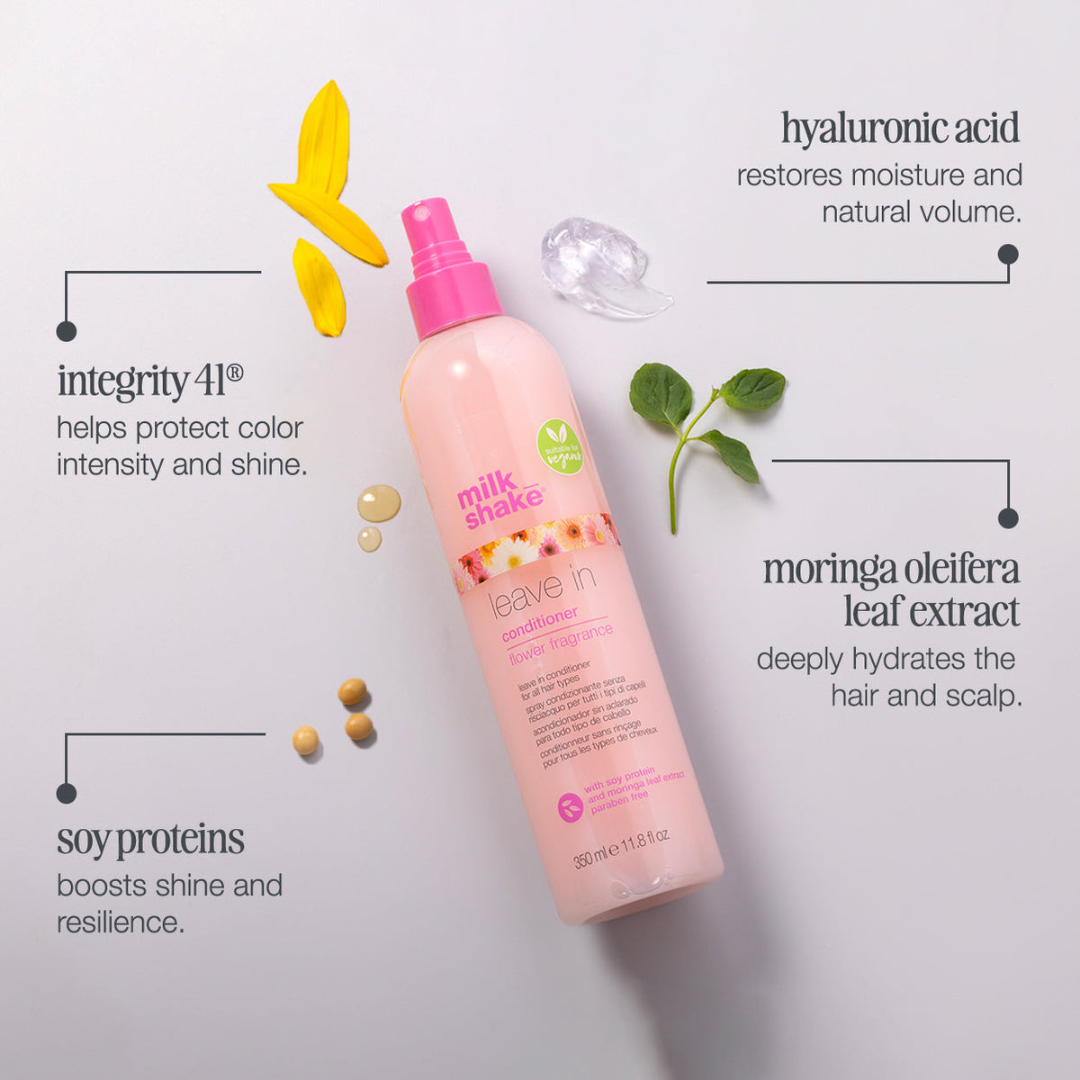 milk_shake Leave in Conditioner Treatment Flower Fragrance — key ingredients