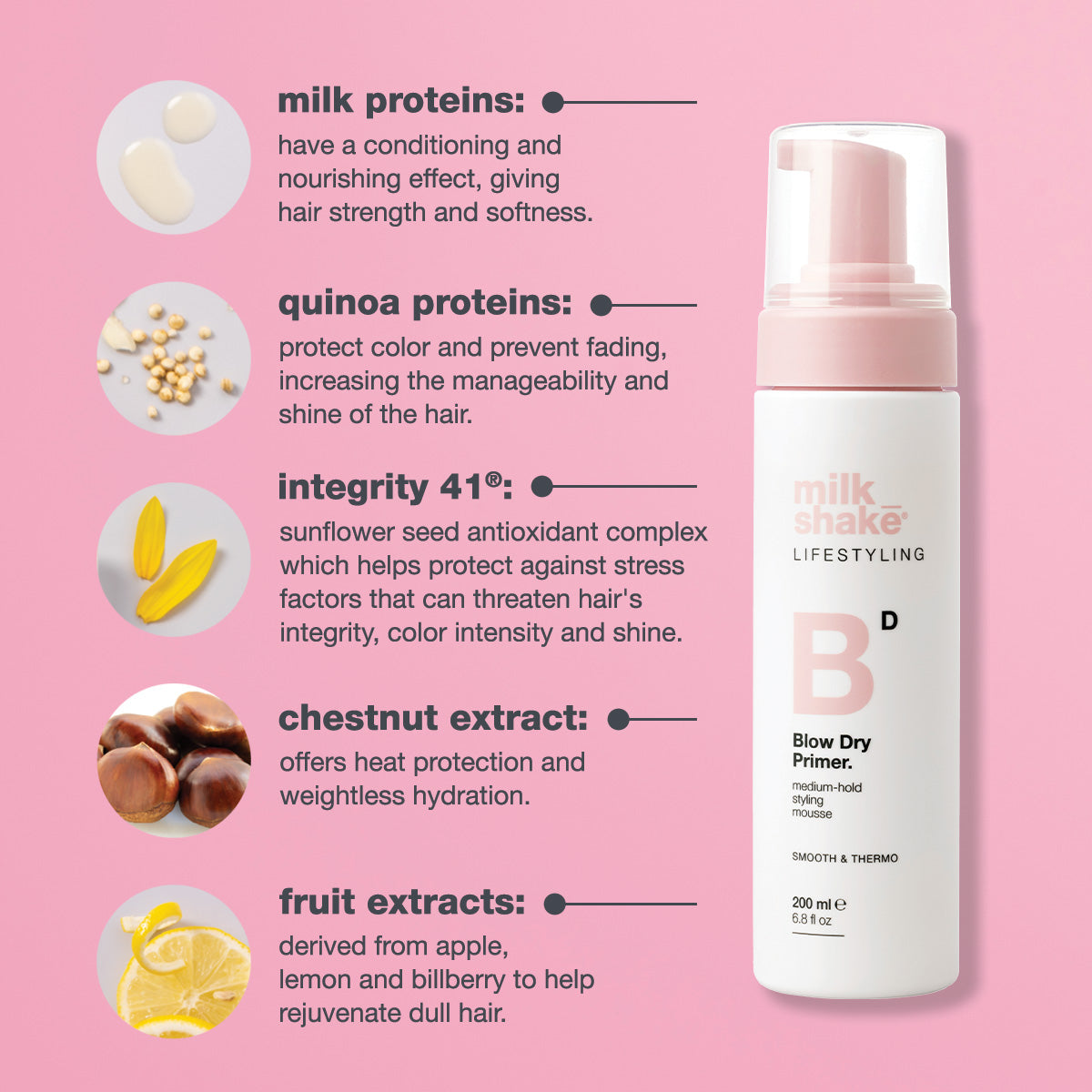 milk_shake Blow Dry Primer – Smooth Blow-Dry Base