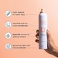 milk_shake Lifestyling Dry Shampoo — key benefits